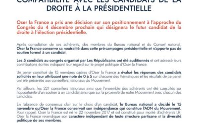 COMMUNIQUE DE PRESSE – Oser la France publie sa déclaration de compatibilité avec les candidats de la droite à l’élection présidentielle